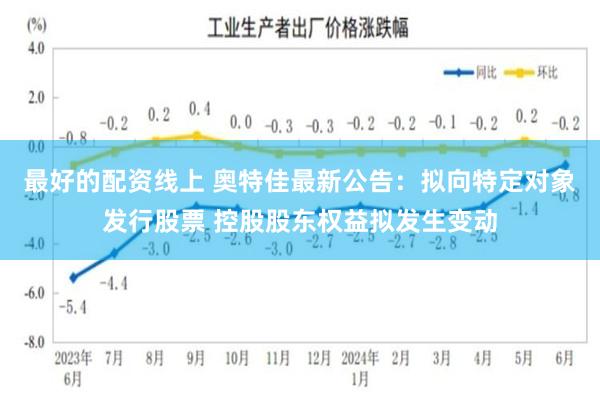 最好的配资线上 奥特佳最新公告：拟向特定对象发行股票 控股股东权益拟发生变动