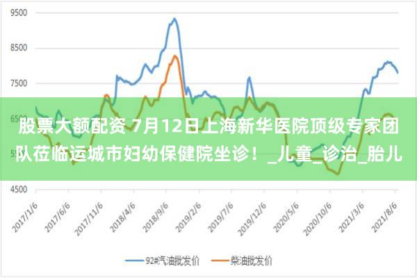 股票大额配资 7月12日上海新华医院顶级专家团队莅临运城市妇幼保健院坐诊！_儿童_诊治_胎儿